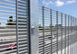Pvc Coating Safety Guardrail Prevents Climbing Prison Mesh Fencing