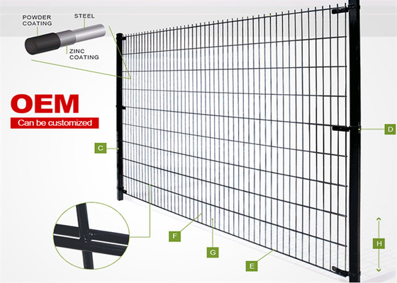 Double Loop Wire Fencing 6/5/6mm Low Carbon Steel 50x200mm Mesh